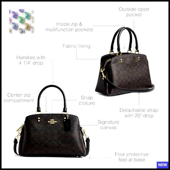 Mini Satchel Shoulder Bag Leather Canvas Crossbody Chic Classic Everyday - Picture 3 of 5